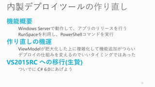 内製デプロイツール
機能概要
Windows Serverで動作して、アプリのリリースを行う
RunSpaceを利用し、PowerShellコマンドを実行
作り直しの機運
ViewModelが肥大化した上に複雑化して機能追加がつらい
デプロイの仕組みを変えるのでいいタイミングではあった
VS2015RC への移行(生贄)
ついでに C# 6.0にあげよう
10
 
