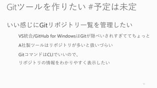 いい感じにGitリポジトリ一覧を管理したい
VS統合/GitHub for WindowsはGitが隠ぺいされすぎててちょっと
A社製ツールはリポジトリが多いと扱いづらい
GitコマンドはCLIでいいので、
リポジトリの情報をわかりやすく表示したい
11
 