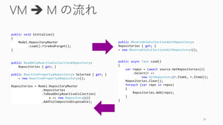 VM  M の流れ
36
public void Initialize()
{
Model.RepositoryMaster
.Load().FireAndForget();
}
public ReadOnlyReactiveCollection<Repository>
Repositories { get; }
public ReactiveProperty<Repository> Selected { get; }
= new ReactiveProperty<Repository>();
Repositories = Model.RepositoryMaster
.Repositories
.ToReadOnlyReactiveCollection(
x => new Repository(x))
.AddTo(CompositeDisposable);
public ObservableCollection<GitRepository>
Repositories { get; }
= new ObservableCollection<GitRepository>();
public async Task Load()
{
var repos = (await source.GetRepositories())
.Select(r =>
new GitRepository(r.Item1, r.Item2));
Repositories.Clear();
foreach (var repo in repos)
{
Repositories.Add(repo);
}
}
 