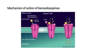 Mechanism of action of benzodiazepines
 