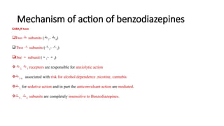 Mechanism of action of benzodiazepines
GABAAR have
Two  subunits (1- 6)
Two  subunits (1- 3)
One  subunit (1- 3)
2, 3 receptors are responsible for anxiolytic action
2 is associated with risk for alcohol dependence ,nicotine, cannabis
1, for sedative action and in part the anticonvulsant action are mediated.
4 , 6 subunits are completely insensitive to Benzodiazepines.
 