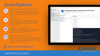 Cloud-hosted pipelines for Linux, Windows and
macOS, with unlimited minutes for open source
Azure Pipelines
Any language, ...