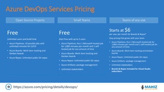Azure DevOps Services Pricing
Free
Unlimited users and build time
• Azure Pipelines: 10 parallel jobs with
unlimited minut...