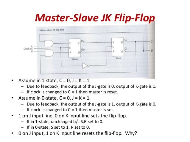 MASTER SLAVE JK FLIP FLOP & T FLIP FLOP