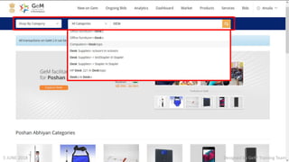Designed by GeM Training TeamDesigned by GeM Training Team5 JUNE 2018
 