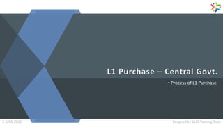 • Process of L1 Purchase
Designed by GeM Training TeamDesigned by GeM Training Team5 JUNE 2018
 