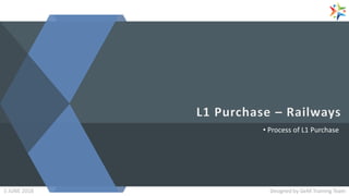 ? Process of L1 Purchase
Designed by GeM Training TeamDesigned by GeM Training Team5 JUNE 2018
 