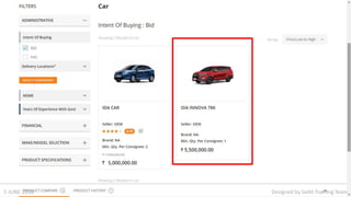 5,000,000.00
Designed by GeM Training Team5 JUNE 2018
 