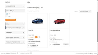 1,000,000.00
Designed by GeM Training Team5 JUNE 2018
 