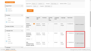 Designed by GeM Training Team6 JUNE 2018
 