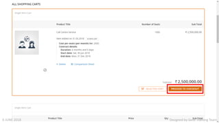 Designed by GeM Training Team6 JUNE 2018
 