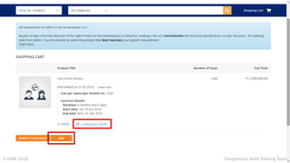 Designed by GeM Training Team6 JUNE 2018
 