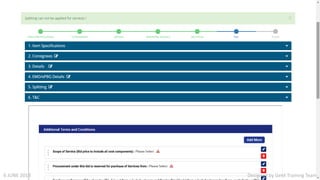 Designed by GeM Training Team6 JUNE 2018
 