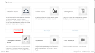 Designed by GeM Training Team6 JUNE 2018
 