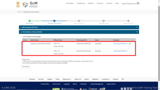 Designed by GeM Training Team6 JUNE 2018