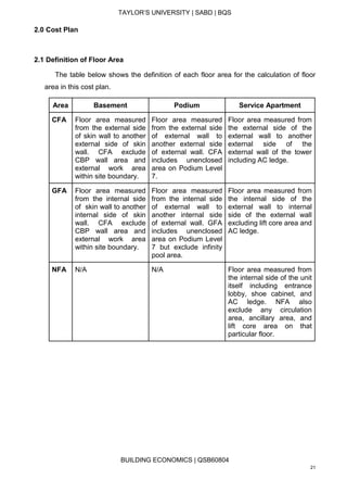 TAYLOR’S UNIVERSITY | SABD | BQS
BUILDING ECONOMICS | QSB60804
21
2.0 Cost Plan
2.1 Definition of Floor Area
The table below shows the definition of each floor area for the calculation of floor
area in this cost plan.
Area Basement Podium Service Apartment
CFA Floor area measured
from the external side
of skin wall to another
external side of skin
wall. CFA exclude
CBP wall area and
external work area
within site boundary.
Floor area measured
from the external side
of external wall to
another external side
of external wall. CFA
includes unenclosed
area on Podium Level
7.
Floor area measured from
the external side of the
external wall to another
external side of the
external wall of the tower
including AC ledge.
GFA Floor area measured
from the internal side
of skin wall to another
internal side of skin
wall. CFA exclude
CBP wall area and
external work area
within site boundary.
Floor area measured
from the internal side
of external wall to
another internal side
of external wall. GFA
includes unenclosed
area on Podium Level
7 but exclude infinity
pool area.
Floor area measured from
the internal side of the
external wall to internal
side of the external wall
excluding lift core area and
AC ledge.
NFA N/A N/A Floor area measured from
the internal side of the unit
itself including entrance
lobby, shoe cabinet, and
AC ledge. NFA also
exclude any circulation
area, ancillary area, and
lift core area on that
particular floor.
 