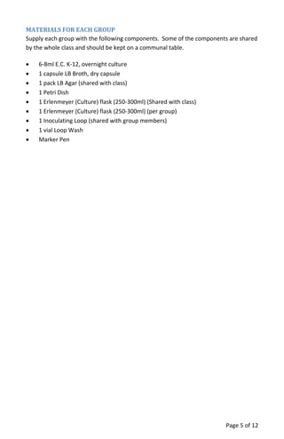 MATERIALS FOR EACH GROUP
Supply each group with the following components. Some of the components are shared
by the whole class and should be kept on a communal table.
• 6‐8ml E.C. K‐12, overnight culture
• 1 capsule LB Broth, dry capsule
• 1 pack LB Agar (shared with class)
• 1 Petri Dish
• 1 Erlenmeyer (Culture) flask (250‐300ml) (Shared with class)
• 1 Erlenmeyer (Culture) flask (250‐300ml) (per group)
• 1 Inoculating Loop (shared with group members)
• 1 vial Loop Wash
• Marker Pen
Page 5 of 12
 