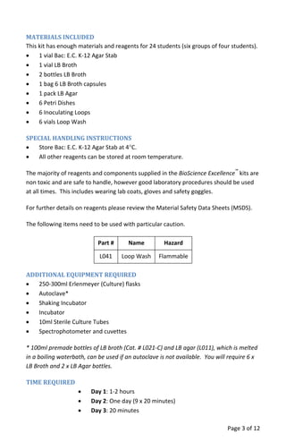 MATERIALS INCLUDED
This kit has enough materials and reagents for 24 students (six groups of four students).
• 1 vial Bac: E.C. K‐12 Agar Stab
• 1 vial LB Broth
• 2 bottles LB Broth
• 1 bag 6 LB Broth capsules
• 1 pack LB Agar
• 6 Petri Dishes
• 6 Inoculating Loops
• 6 vials Loop Wash
SPECIAL HANDLING INSTRUCTIONS
• Store Bac: E.C. K‐12 Agar Stab at 4°C.
• All other reagents can be stored at room temperature.
The majority of reagents and components supplied in the BioScience Excellence™
kits are
non toxic and are safe to handle, however good laboratory procedures should be used
at all times. This includes wearing lab coats, gloves and safety goggles.
For further details on reagents please review the Material Safety Data Sheets (MSDS).
The following items need to be used with particular caution.
Part # Name Hazard
L041 Loop Wash Flammable
ADDITIONAL EQUIPMENT REQUIRED
• 250‐300ml Erlenmeyer (Culture) flasks
• Autoclave*
• Shaking Incubator
• Incubator
• 10ml Sterile Culture Tubes
• Spectrophotometer and cuvettes
* 100ml premade bottles of LB broth (Cat. # L021‐C) and LB agar (L011), which is melted
in a boiling waterbath, can be used if an autoclave is not available. You will require 6 x
LB Broth and 2 x LB Agar bottles.
TIME REQUIRED
• Day 1: 1‐2 hours
• Day 2: One day (9 x 20 minutes)
• Day 3: 20 minutes
Page 3 of 12
 