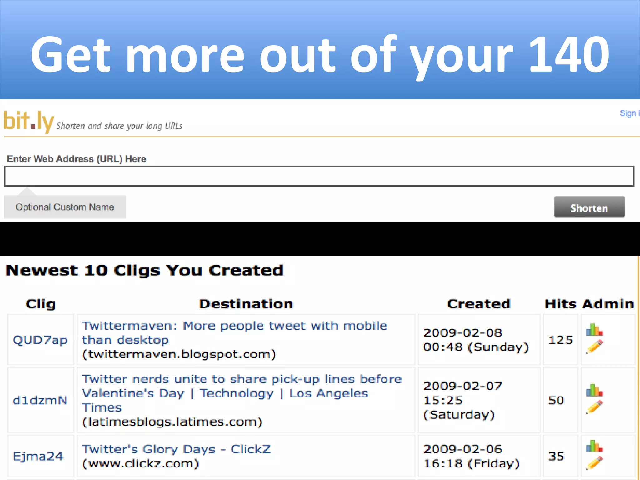 Get more out of your 140 