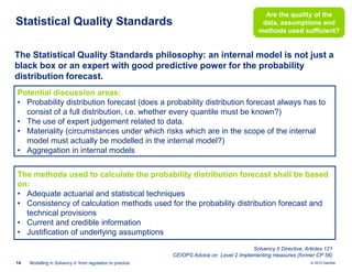 Statistical Quality Standards

Are the quality of the
data, assumptions and
methods used sufficient?

The Statistical Quality Standards philosophy: an internal model is not just a
black box or an expert with good predictive power for the probability
distribution forecast.
Potential discussion areas:
• Probability distribution forecast (does a probability distribution forecast always has to
consist of a full distribution, i.e. whether every quantile must be known?)
• The use of expert judgement related to data.
• Materiality (circumstances under which risks which are in the scope of the internal
model must actually be modelled in the internal model?)
• Aggregation in internal models
The methods used to calculate the probability distribution forecast shall be based
on:
• Adequate actuarial and statistical techniques
• Consistency of calculation methods used for the probability distribution forecast and
technical provisions
• Current and credible information
• Justification of underlying assumptions
Solvency II Directive, Articles 121
CEIOPS Advice on Level 2 Implementing measures (former CP 56)
14

Modelling in Solvency II: from regulation to practice

© 2010 Deloitte

 