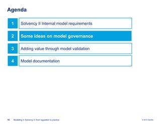 Agenda
1
2

Some ideas on model governance

3

Adding value through model validation

4

19

Solvency II Internal model requirements

Model documentation

Modelling in Solvency II: from regulation to practice

© 2010 Deloitte

 
