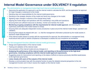 Ongoing feedback loop

Internal Model Governance under SOLVENCY II regulation
The administrative or management body (high level internal model governance):
• Approving the application for approval to use the internal model to calculate the SCR, and the application for approval
for major changes or extensions to the model.
• Deciding roles and responsibilities for the internal model governance.
The administrative,
• Deciding on the strategic direction of the model and hence any changes to the model.
management or
• Agreeing major changes in advance of the change being made.
supervisory body may
• Aligning the model design and operations with the undertaking’s risk profile and operations.
set up an internal
control committee
• Ensuring there are sufficient resources to develop, monitor and maintain the model.
• Monitoring on-going compliance with the requirements for internal model approval, and informing the
supervisory authorities if the model ceases to comply.
• Ensuring there are adequate independent review procedures in place around the internal model design, operation and
validation.
• Ensuring that outputs are aligned with use – i.e. that the management information produced by the model assists in
decisions made at Board level.
• If the internal model ceases to comply with the requirements for approval, the administrative or management body
must ensure that a plan to restore compliance is developed or assess the non-compliance as immaterial.
Undertakings may use external validation
The risk management function (detailed internal model governance):
review, however the ultimate responsibility
• Design and implementation of the internal model.
for signing off the appropriate validation
• Testing and validation of the internal model.
processes shall fall on the board, and may
not be delegated to any third party.
• Documentation of the internal model and any changes to it.
• Analysing the performance of the internal model, and reporting on the performance to the high-level
governance, including compliance with the internal model approval requirements.
• Suggesting areas for improvement and reporting on the status of efforts to improve previously identified weaknesses
to the high level governance.
• Liaise closely with users of the outputs of the internal model.
• Develop a communication loop with the actuarial function to pass the detailed actuarial perspective to the risk
management function and in return receive the insights on the internal model.

20

Modelling in Solvency II: from regulation to practice

© 2010 Deloitte

 