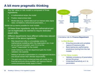 A bit more pragmatic thinking
•

Any fair value or risk model is composed of three
ingredients:
1.

A mathematical recipe, the model

2.

Position data/contract data

3.

Model data (e.g. market data such as interest rates; lapse
rates; correlations, behavioural parameters,...)

Market & behavioural
data

Contract data

Reasonably
easily
verifiable

Fair Value
Or
Risk Measure

Ease of control
depends on
market or risk
type

Similar set-up seems possible for most models.

•

•

Of these three ingredients, only the mathematical part
can be legitimately be claimed to require dedicated
expert skills.

A mathematical recipe

Least
accessible to
broad user
base

A tentative role for Finance Department:

‒

Risk department often is a knowledge centre for
mathematical modelling within the organisation (so, it can
act as internal consultant, even if it is not the
“owner”/”responsible” for the model)

•

‒

Under Solvency II, the risk department gets the model
validation role explicitly

In Risk Models
‒ Ensuring accurate and complete
capture of exposure data
‒ Back-testing any performance
predictions coming from the risk
models

‒

Setting of all sorts of parameters is a management decision,
and should remain their ultimate responsibility

•

‒

22

Different departments have different skills/roles relevant
for each of the above ingredients:

The gold copy of any contractual data will mostly be the
financial accounts (since audited, and rigorous internal
control procedures mostly apply to them)

In Fair Value models
‒ Validate consistency of parameters
across the group
‒ Understand sensitivity w.r.t. to
parameters

Modelling in Solvency II: from regulation to practice

© 2010 Deloitte

 