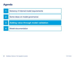 Agenda
1
2

Some ideas on model governance

3

Adding value through model validation

4

25

Solvency II Internal model requirements

Model documentation

Modelling in Solvency II: from regulation to practice

© 2010 Deloitte

 