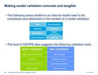 Making model validation concrete and tangible
• The following areas related to an internal model need to be
considered and addressed in the context of a model validation:
Data

Documentation

Methods

Systems/IT

Assumptions

Model
Governance

Expert judgment

Use Test

• The level II CEIOPS also suggests the following validation tools:
MUST CONSIDER
Testing against experience

Benchmarking

Robustness

Analysis of change

Stress & Scenario Testing

Hypothetical portfolios

P&L attribution
32

MAY CONSIDER

Qualitative review

Modelling in Solvency II: from regulation to practice

© 2010 Deloitte

 
