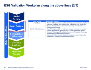 ESG Validation Workplan along the above lines (2/4)

Input Testing
Input Data

Stability of the calibration

34

Modelling in Solvency II: from regulation to practice

Questions to address
• Review of the procedures used to extract input parameters (e.g. implied or
historical volatilities, zero coupon curve, risk premia) from market data.
• Review of interpretation and acceptance controls of such data when
received from vendors.
• Hull-White type models are calibrated using a minimization on a set of
chosen derivatives for which the price is known (swaptions, caplets).
Impact of choosing a different set of instruments? Impact of choosing a
different seed point for the optimisation?
• How is correlation between stochastic processes linked to observable
parameter of correlation between asset classes?

© 2010 Deloitte

 