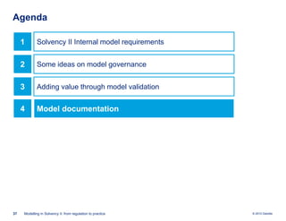 Agenda
1
2

Some ideas on model governance

3

Adding value through model validation

4

37

Solvency II Internal model requirements

Model documentation

Modelling in Solvency II: from regulation to practice

© 2010 Deloitte

 