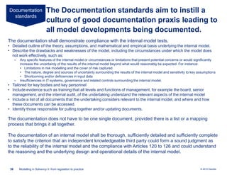Documentation
standards

The Documentation standards aim to instill a
culture of good documentation praxis leading to
all model developments being documented.

The documentation shall demonstrate compliance with the internal model tests.
• Detailed outline of the theory, assumptions, and mathematical and empirical basis underlying the internal model.
• Describe the drawbacks and weaknesses of the model, including the circumstances under which the model does
not work effectively, such as:
‒

‒

Any specific features of the internal model or circumstances or limitations that present potential concerns or would significantly
increase the uncertainty of the results of the internal model beyond what would reasonably be expected. For instance:
• Limitations in risk modelling and the cover of risk captured
• The nature, degree and sources of uncertainty surrounding the results of the internal model and sensitivity to key assumptions
• Shortcoming and/or deficiencies in input data
Insufficiencies in IT-systems, governance and related controls surrounding the internal model.

• Tailored for key bodies and key personnel
• Include evidence such as training that all levels and functions of management, for example the board, senior
management, and the internal audit, of the undertaking understand the relevant aspects of the internal model
• Include a list of all documents that the undertaking considers relevant to the internal model, and where and how
these documents can be accessed.
• Identify those responsible for pulling together and/or updating documents.

The documentation does not have to be one single document, provided there is a list or a mapping
process that brings it all together.
The documentation of an internal model shall be thorough, sufficiently detailed and sufficiently complete
to satisfy the criterion that an independent knowledgeable third party could form a sound judgment as
to the reliability of the internal model and the compliance with Articles 120 to 126 and could understand
the reasoning and the underlying design and operational details of the internal model.

38

Modelling in Solvency II: from regulation to practice

© 2010 Deloitte

 