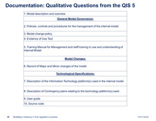 Documentation: Qualitative Questions from the QIS 5
1. Model description and overview
General Model Governance:
2. Policies, controls and procedures for the management of the internal model
3. Model change policy
4. Evidence of Use Test
5. Training Manual for Management and staff training in use and understanding of
Internal Model
Model Changes:
6. Record of Major and Minor changes of the model
Technological Specifications:
7. Description of the Information Technology platform(s) used in the internal model

8. Description of Contingency plans relating to the technology platform(s) used

9. User guide
10. Source code

39

Modelling in Solvency II: from regulation to practice

© 2010 Deloitte

 