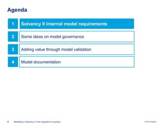 Agenda
1
2

Some ideas on model governance

3

Adding value through model validation

4

6

Solvency II Internal model requirements

Model documentation

Modelling in Solvency II: from regulation to practice

© 2010 Deloitte

 