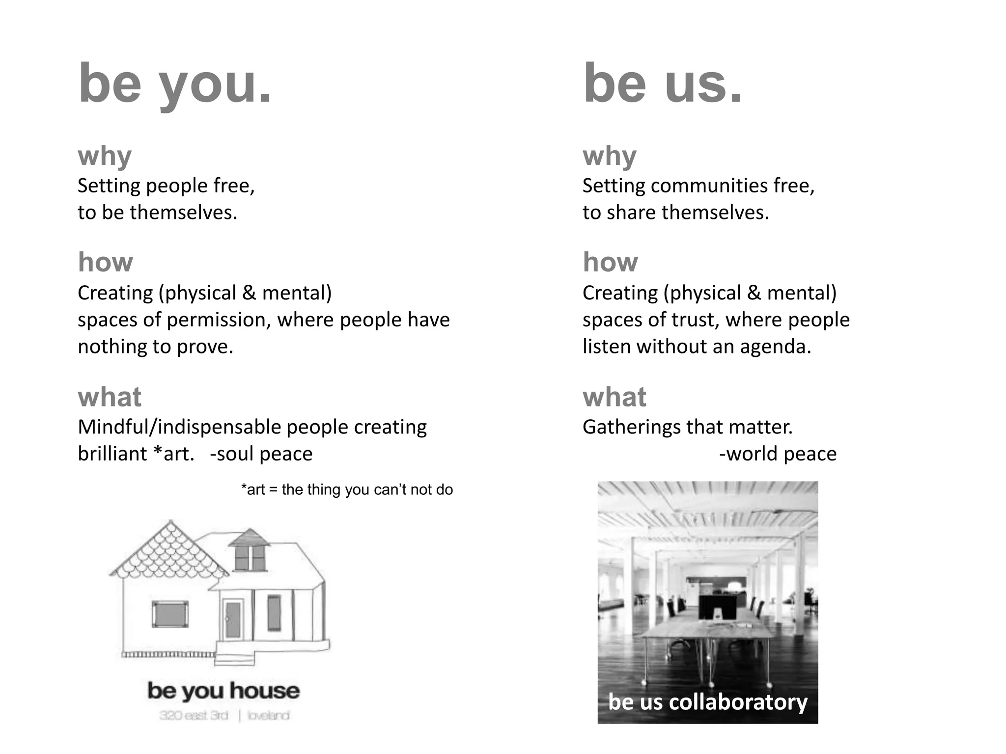 be you.                                               be us.
why                                                   why
Setting people free,                                  Setting communities free,
to be themselves.                                     to share themselves.

how                                                   how
Creating (physical & mental)                          Creating (physical & mental)
spaces of permission, where people have               spaces of trust, where people
nothing to prove.                                     listen without an agenda.

what                                                  what
Mindful/indispensable people creating                 Gatherings that matter.
brilliant *art. -soul peace                                         -world peace
                  *art = the thing you can’t not do




                                                        be us collaboratory
 