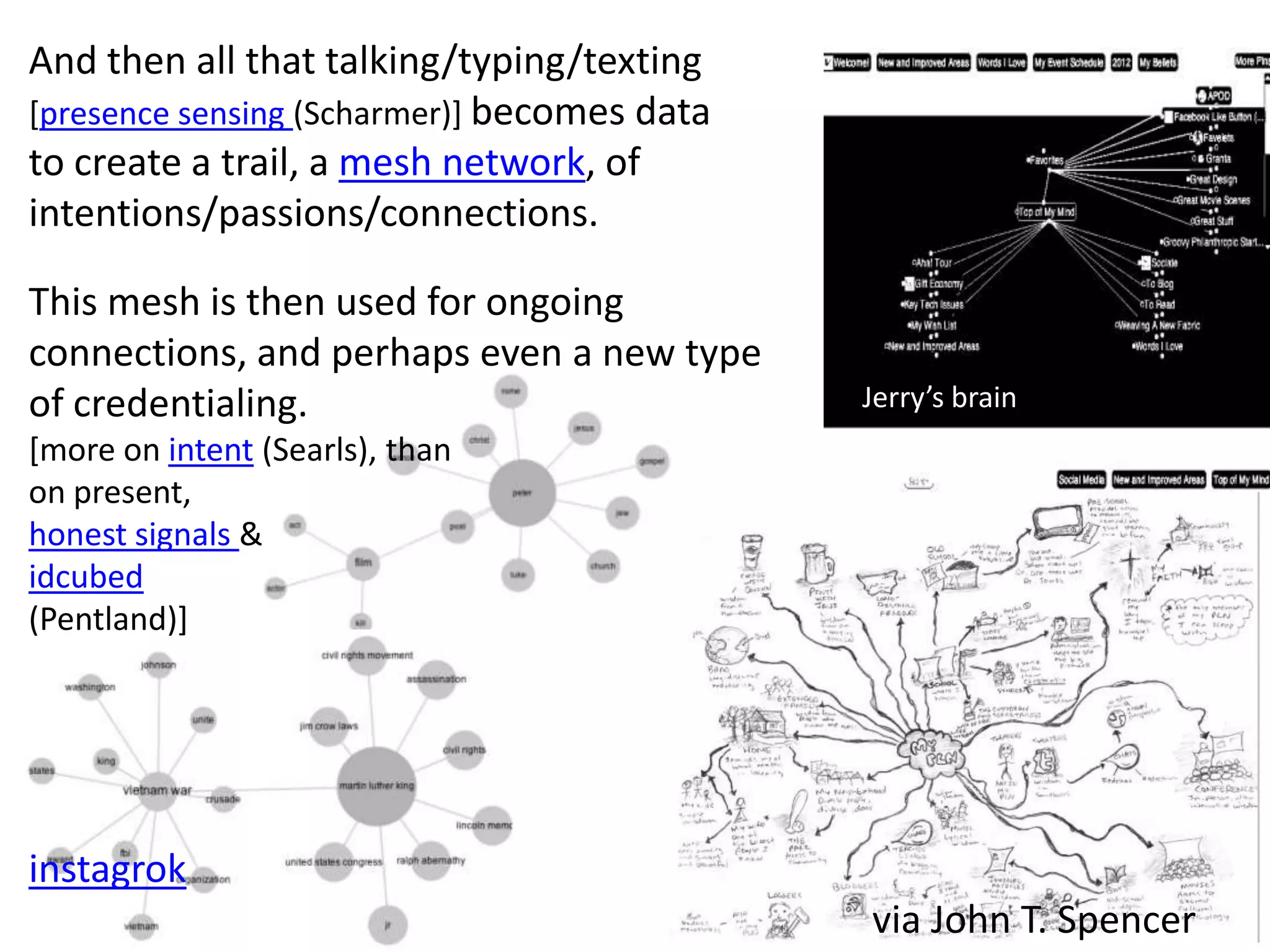 And then all that talking/typing/texting
[presence sensing (Scharmer)] becomes data
to create a trail, a mesh network, of
intentions/passions/connections.

This mesh is then used for ongoing
connections, and perhaps even a new type
of credentialing.                            Jerry’s brain
[more on intent (Searls), than
on present,
honest signals &
idcubed
(Pentland)]




instagrok
                                             via John T. Spencer
 