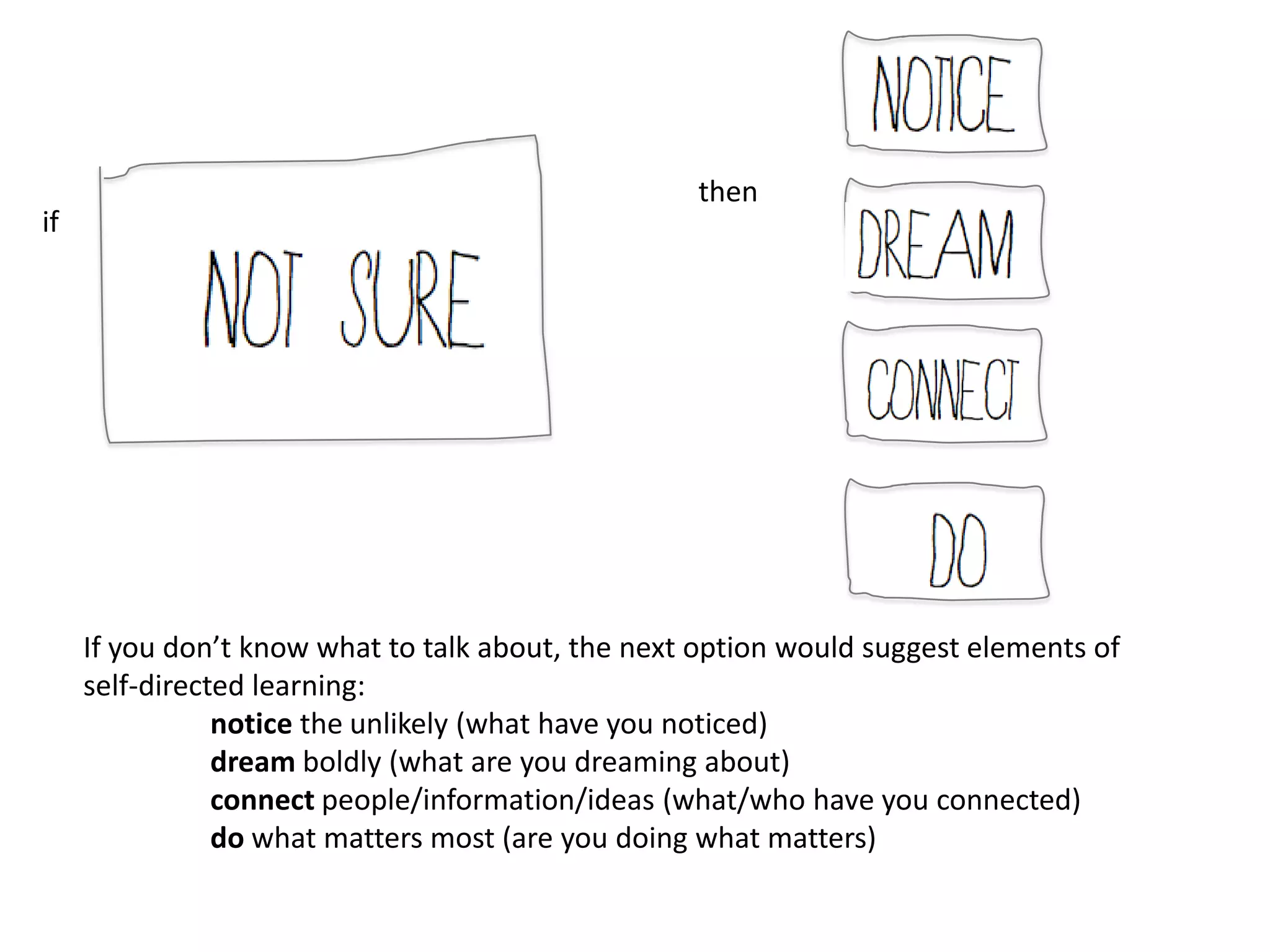 then
if




     If you don’t know what to talk about, the next option would suggest elements of
     self-directed learning:
                notice the unlikely (what have you noticed)
                dream boldly (what are you dreaming about)
                connect people/information/ideas (what/who have you connected)
                do what matters most (are you doing what matters)
 