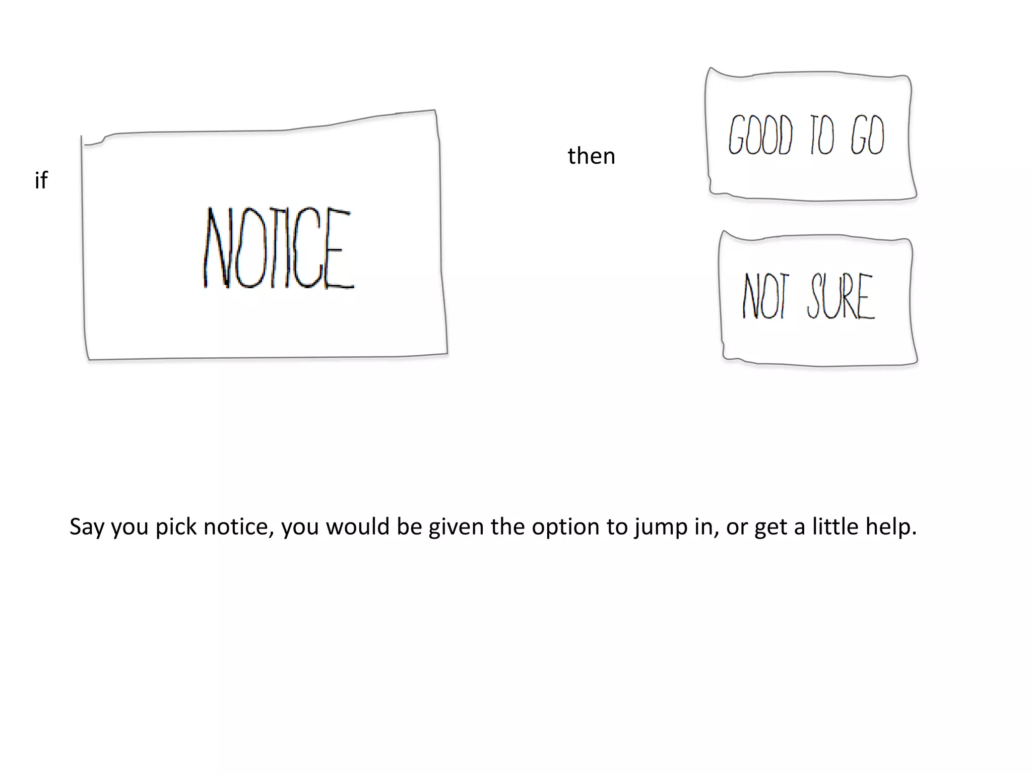 then
if




     Say you pick notice, you would be given the option to jump in, or get a little help.
 