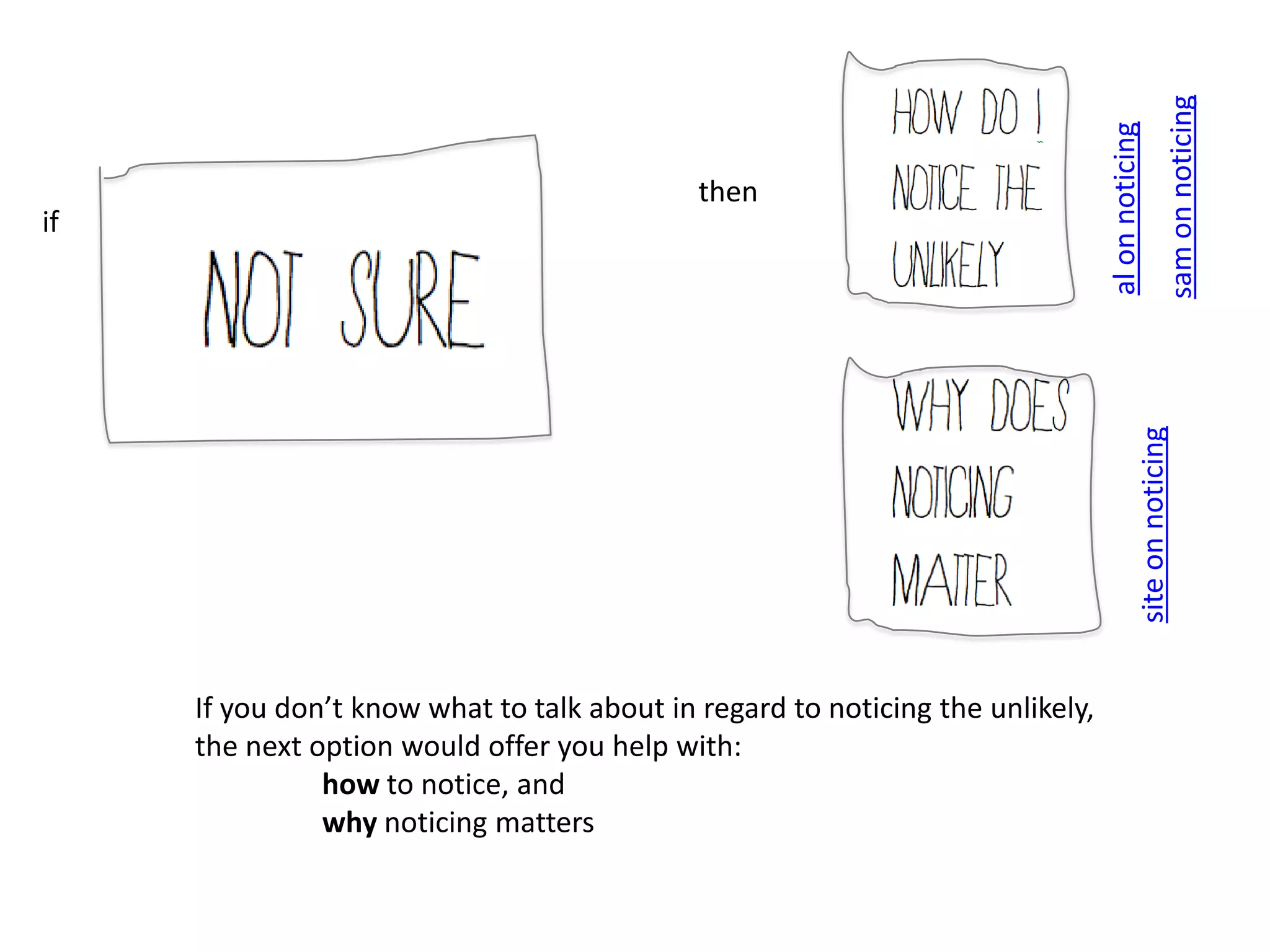 sam on noticing
                                                                                al on noticing
                                             then
if




                                                                                            site on noticing
     If you don’t know what to talk about in regard to noticing the unlikely,
     the next option would offer you help with:
               how to notice, and
               why noticing matters
 