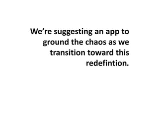 We’re suggesting an app to
  ground the chaos as we
     transition toward this
               redefinition.
 