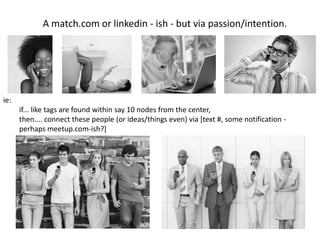 A match.com or linkedin - ish - but via passion/intention.




ie:
      if... like tags are found within say 10 nodes from the center,
      then.... connect these people (or ideas/things even) via [text #, some notification -
      perhaps meetup.com-ish?]
 