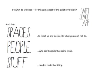 So what do we need – for this app aspect of the quiet revolution?




And then..



                               ..to meet up and decide/do what you can’t not do.




                               …who can’t not do that same thing.




                               …needed to do that thing.
 