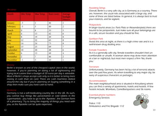 12 13
Month Min Temp Max Temp Rain (mm) Average
Sunlight
(Hours)
January -3 2 46 2
February -3 3 40 2
March 0 8 33 5
April 4 13 42 6
May 8 19 49 8
June 12 22 65 8
July 14 24 73 8
August 13 23 69 7
September 10 20 48 6
October 6 13 49 4
November 2 7 46 2
December -1 3 43 1
Avoiding Stings
Overall, Berlin is a very safe city, as is Germany as a country. There
are, however, the usual risks associated with a large city, and
some of these are listed below. In general, it is always best to trust
your instincts, and be vigilant.
Pickpockets
In larger tourist areas (i.e. Paris Platz or Alexanderplatz) there are
bound to be pickpockets. Just make sure all your belongings are
in a safe, secure location and you should be fine.
Gorlitzer Park
Avoid this area at night, as there is a high crime rate and it is a
well-known drug dealing area.
Female Travellers
As it is a generally safe city, female travellers shouldn’t feel un-
comfortable or unsafe. A woman alone may draw more attention
at a bar or nightclub, but most men respect a firm ‘No, thank
you.’
Terrorism
Unfortunately, Germany has been hit by a lot of terrorist attacks
over the past few years. As when travelling to any major city, be
wary of suspicious characters or packages.
Accommodation:
The main neighbourhood area is situated in Kreuzberg where
you can find a variety of apartments, hotels and hostels. A few
hostels include; Wombats, ComeBackpackers and 36 rooms.
Essential phone numbers:
Emergency Services
Police: 110
Ambulance and Fire Brigade: 112
Money
Berlin is known as one of the cheapest capital cities in the world,
however, if you’re planning on doing a lot of sightseeing and
trying local cuisine then a budget of 20 euros per day is advisable.
Most of Berlin’s shops accept cash only so it is better to bring more
money in cash than on card. There are cash machines dotted
around the city but if you’re planning on buying something in a
shop then make sure you have cash to hand.
Medicine
Germany is not a self-medicating country like in the UK. As such,
you cannot buy things like paracetamol or cold tablets in the
supermarkets - you have to go to the ‘Apoteke’, the German form
of a pharmacy. Try to bring the majority of things you need with
you, as the Apoteke can be quite expensive.
Weather
 