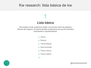 Kw research: lista básica de kw
Lista básica
Del análisis inicial, podremos añadir una primera ristra de palabras
básicas ...