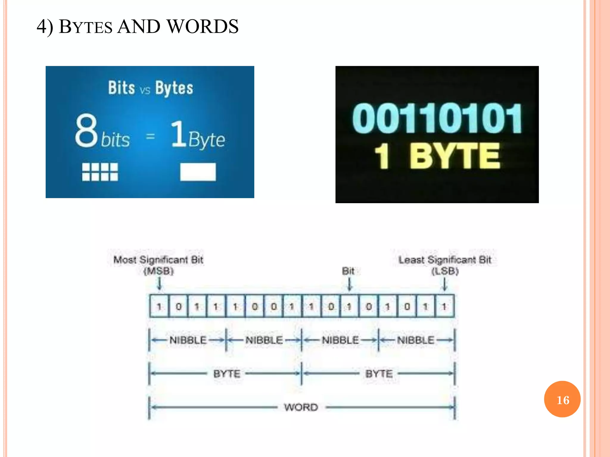 4) BYTES AND WORDS
16
 