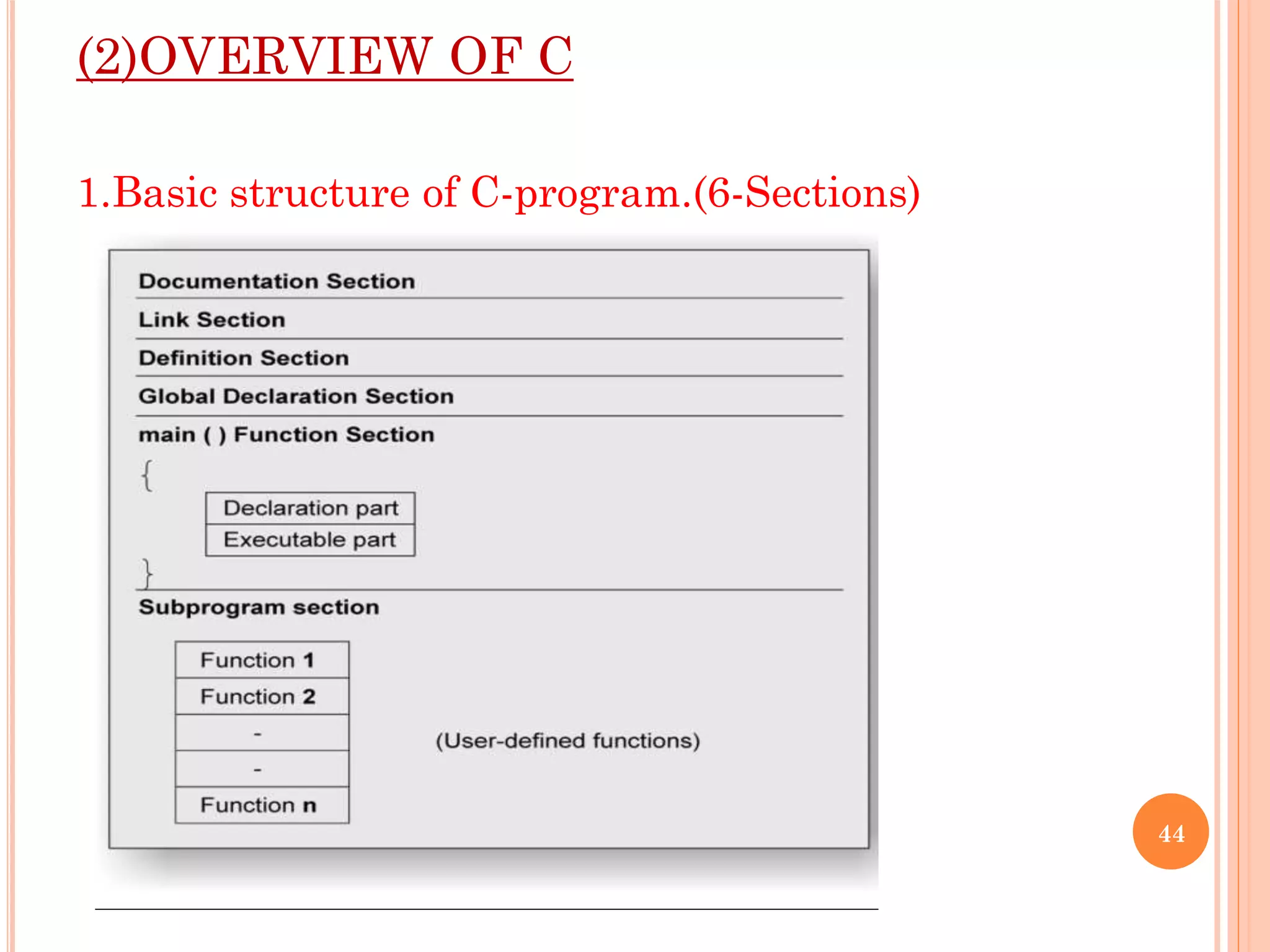 (2)OVERVIEW OF C
1.Basic structure of C-program.(6-Sections)
44
 