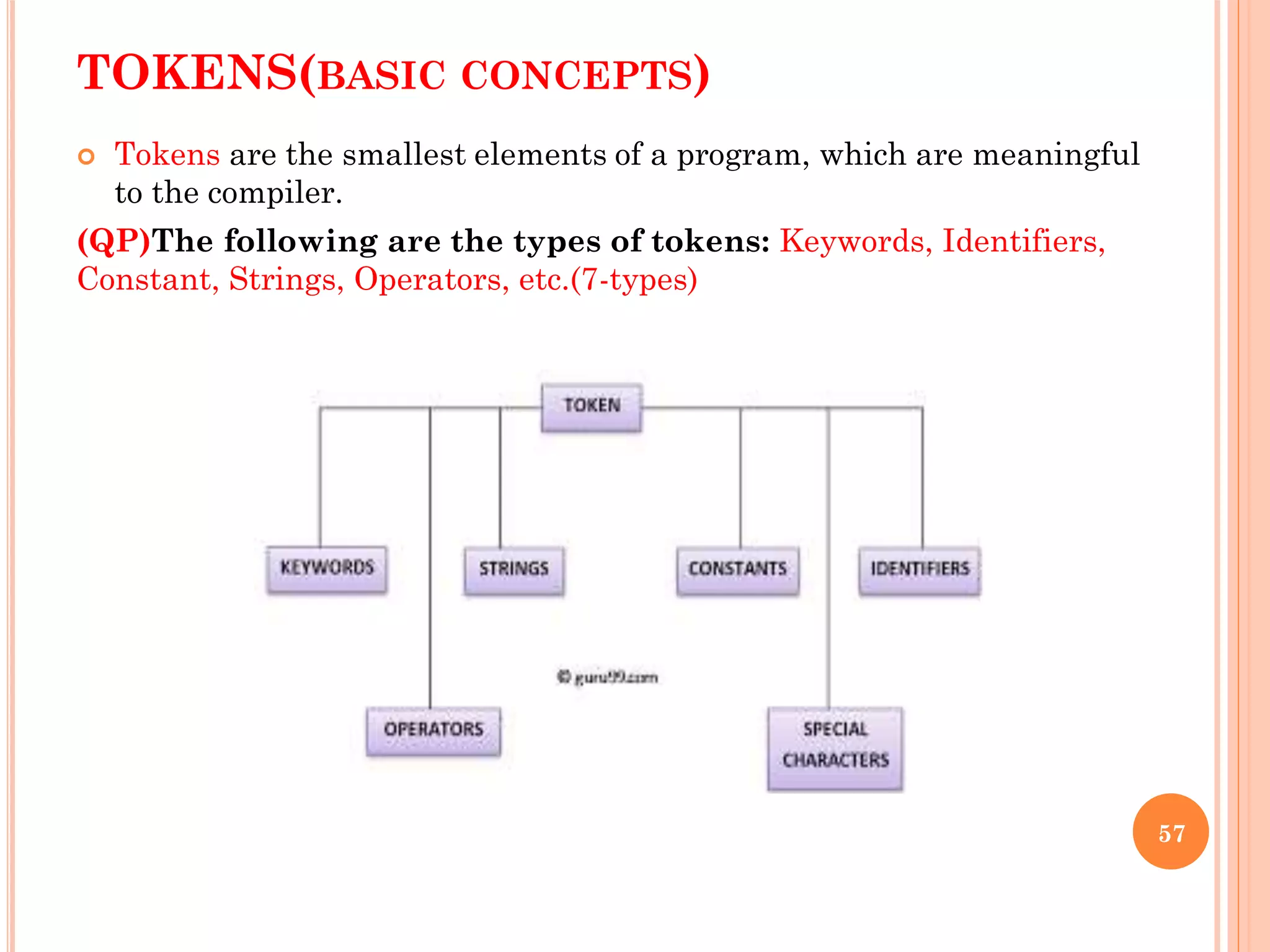 TOKENS(BASIC CONCEPTS)
 Tokens are the smallest elements of a program, which are meaningful
to the compiler.
(QP)The following are the types of tokens: Keywords, Identifiers,
Constant, Strings, Operators, etc.(7-types)
57
 
