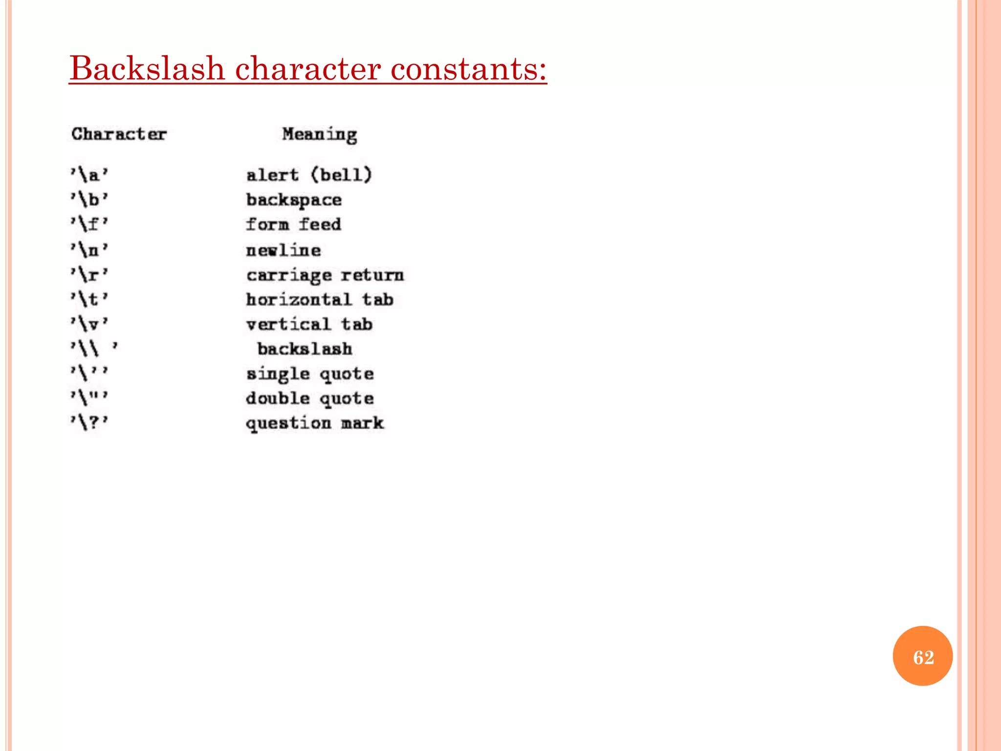 62
Backslash character constants:
 