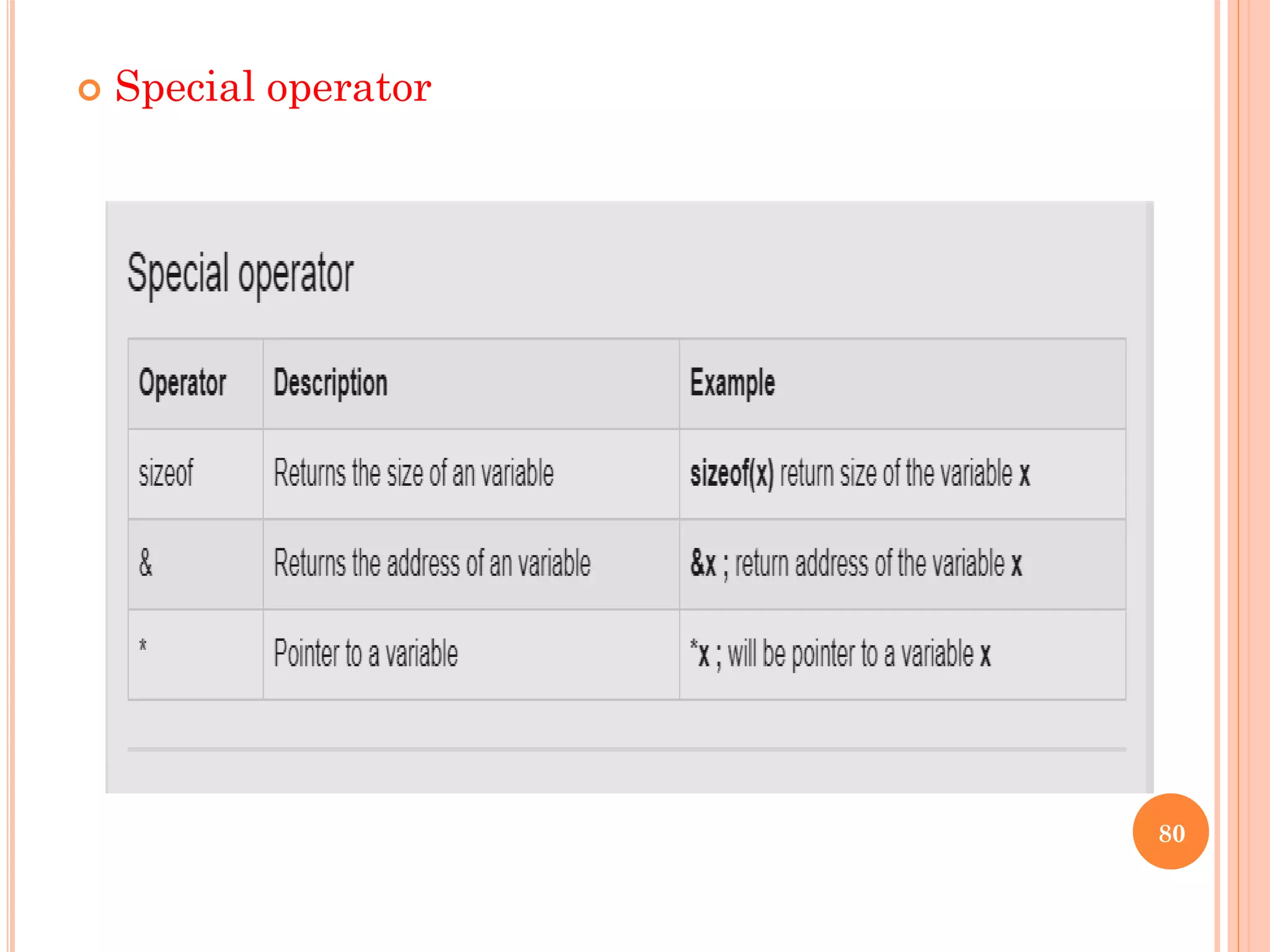  Special operator
80
 