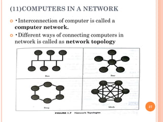 (11)COMPUTERS IN A NETWORK
 •Interconnection of computer is called a
computer network.
 •Different ways of connecting computers in
network is called as network topology
27
 